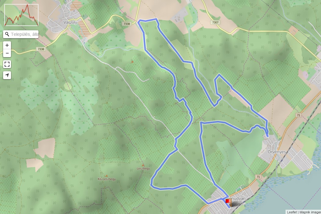 Udvaribolondok Futóverseny 15 km